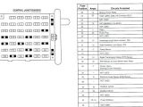 2006 ford E350 Wiring Diagram 07 ford E 350 Wiring Schematic Wiring Diagram