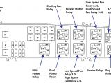 2006 ford Escape Stereo Wiring Diagram Over Shift Wiring Diagram for 2002 Escape Wiring Diagram Article