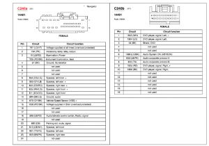 2006 ford Expedition Radio Wiring Diagram 2006 ford Expedition Wiring Diagram Wiring Diagram Centre 2006 ford Expedition Radio Wiring Diagram 2006 ford Expedition Wiring Diagram Wiring Diagram Centre