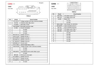 2006 ford Expedition Radio Wiring Diagram 2006 ford Expedition Wiring Diagram Wiring Diagram Centre