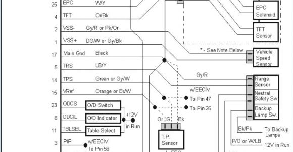 2006 ford Expedition Wiring Diagram ford Parts 2008 ford Expedition Parts Diagram Fresh 2006 ford