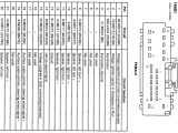 2006 ford Focus Stereo Wiring Diagram 2008 ford Factory Radio Wiring Gp Www thedotproject Co