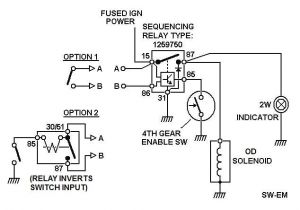 2006 ford Super Duty Wiring Diagram Cbr600rr Light Wiring Diagram Cirite