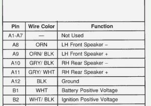 2006 Hummer H3 Radio Wiring Diagram 99 Saturn Radio Wiring Diagram Lupa Repeat23 Klictravel Nl 2006 Hummer H3 Radio Wiring Diagram 99 Saturn Radio Wiring Diagram Lupa Repeat23 Klictravel Nl