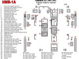 2006 Hummer H3 Wiring Diagram Hummer H3 Fuse Box Label Wiring Diagrams All