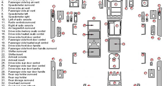 2006 Hummer H3 Wiring Diagram Hummer H3 Fuse Box Label Wiring Diagrams All