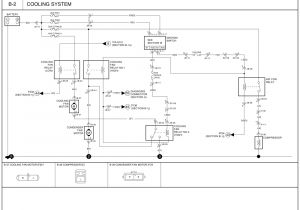 2006 Kia Sedona Wiring Diagram Kia Carnival Wiring Diagram Wiring Diagram Center