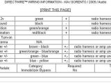 2006 Kia Sportage Radio Wiring Diagram 2011 sorento Stereo Wiring Diagram Wiring Diagram Img