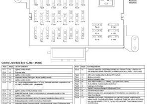 2006 Lincoln Ls Radio Wiring Diagram 2004 Lincoln town Car Fuse Block Diagram Blog Wiring Diagram