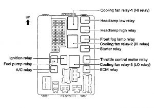 2006 Nissan Altima Headlight Wiring Diagram 97 Altima Fuse Diagram Wiring Schematic Diagram Www