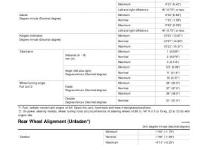 2006 Nissan Sentra Wiring Diagram 2006 Nissan Sentra Service Repair Manual 2006 Nissan Sentra Wiring Diagram 2006 Nissan Sentra Service Repair Manual