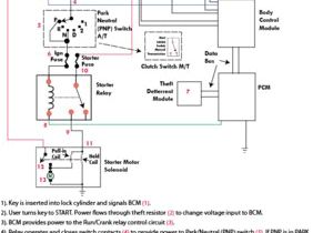 2006 Pontiac G6 Ignition Wiring Diagram Impala Ignition Key Switch Wiring Diagram Sense Premium Wiring