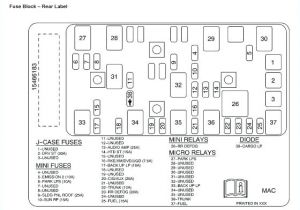 2006 Pontiac torrent Wiring Diagram 2003 Grand Prix Fuse Box Locations Wds Wiring Diagram Database 2006 Pontiac torrent Wiring Diagram 2003 Grand Prix Fuse Box Locations Wds Wiring Diagram Database