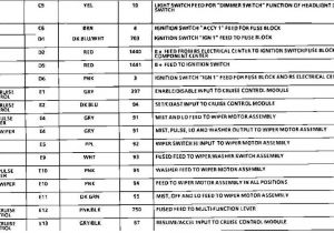2006 Pontiac torrent Wiring Diagram Wiring Diagram Radio for 1988 Oldsmobile Wiring Diagram Official 2006 Pontiac torrent Wiring Diagram Wiring Diagram Radio for 1988 Oldsmobile Wiring Diagram Official