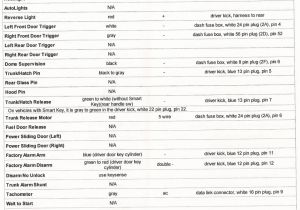 2006 Scion Xb Stereo Wiring Diagram 2004 Scion Xb Radio Wiring Roti Repeat10 Klictravel Nl