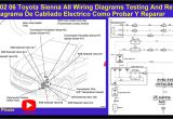 2006 toyota Sienna Wiring Diagram 2002 2006 toyota Sienna Data Link Connector Lc3 Obd2 Wiring Diagram
