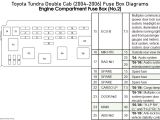 2006 toyota Tundra Double Cab Wiring Diagram toyota Tundra Double Cab 2004 2006 Fuse Box Diagrams 2006 toyota Tundra Double Cab Wiring Diagram toyota Tundra Double Cab 2004 2006 Fuse Box Diagrams