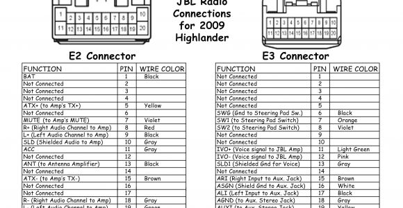 2006 toyota Tundra Jbl Radio Wiring Diagram 2006 toyota Tundra Jbl Radio Wiring Diagram Wire Diagram