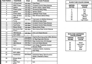 2006 toyota Tundra Jbl Radio Wiring Diagram 2006 Tundra Fuse Diagram Schematic Diagram Database 2006 toyota Tundra Jbl Radio Wiring Diagram 2006 Tundra Fuse Diagram Schematic Diagram Database