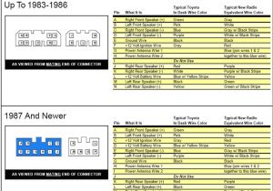 2006 toyota Tundra Jbl Radio Wiring Diagram 85 toyota Radio Wiring Wiring Diagrams Bib 2006 toyota Tundra Jbl Radio Wiring Diagram 85 toyota Radio Wiring Wiring Diagrams Bib