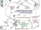 2006 Yamaha Grizzly 660 Wiring Diagram 2006 Yamaha Grizzly 660 Wiring Diagram Wiring Diagram