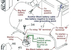 2006 Yamaha Grizzly 660 Wiring Diagram 2006 Yamaha Grizzly 660 Wiring Diagram Wiring Diagram 2006 Yamaha Grizzly 660 Wiring Diagram 2006 Yamaha Grizzly 660 Wiring Diagram Wiring Diagram