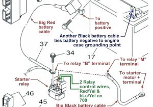 2006 Yamaha Grizzly 660 Wiring Diagram 2006 Yamaha Grizzly 660 Wiring Diagram Wiring Diagram