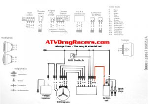 2006 Yamaha Grizzly 660 Wiring Diagram Yamaha Grizzly 660 Wiring Schematic Diagram Yamaha 2006 Yamaha Grizzly 660 Wiring Diagram Yamaha Grizzly 660 Wiring Schematic Diagram Yamaha