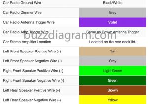2007 Buick Lucerne Radio Wiring Diagram Buick Lacrosse Speaker Wiring Wiring Diagram Expert
