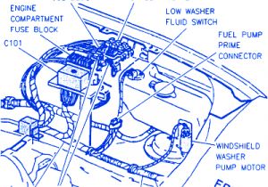 2007 Cadillac Dts Wiring Diagram Cadillac Engine Diagram Blog Wiring Diagram 2007 Cadillac Dts Wiring Diagram Cadillac Engine Diagram Blog Wiring Diagram