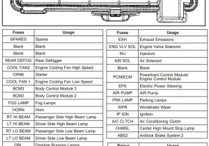 2007 Chevy Cobalt Stereo Wiring Diagram 2008 Cobalt Turn Signal Wiring Diagram Wiring Diagrams Value 2007 Chevy Cobalt Stereo Wiring Diagram 2008 Cobalt Turn Signal Wiring Diagram Wiring Diagrams Value