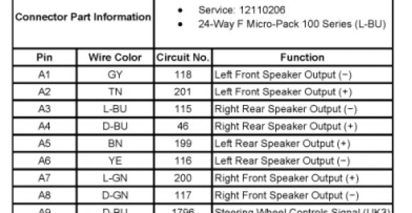 2007 Chevy Equinox Radio Wiring Diagram 2006 Chevy Truck Wiring Dia Blog Wiring Diagram