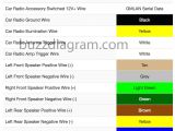 2007 Chevy Silverado Wiring Diagram Silverado Radio Wiring Diagram Wiring Diagram Article Review