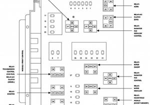 2007 Dodge Charger Starter Wiring Diagram 2007 Dodge Charger Fuse Diagram 2007 Dodge Charger Starter Wiring Diagram 2007 Dodge Charger Fuse Diagram