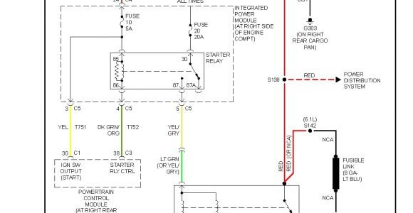 2007 Dodge Charger Starter Wiring Diagram 2007 Dodge Charger Starter Wiring Diagram How Much