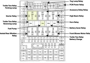 2007 F150 Fan Clutch Wiring Diagram 2007 ford F150 Fuse Diagram Ricks Free Auto Repair Advice