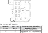 2007 ford Escape Wiring Diagram 2007 ford Escape Radio Wiring Diagram for Your Needs