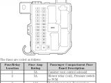 2007 ford Escape Wiring Diagram 2007 ford Escape Radio Wiring Diagram for Your Needs