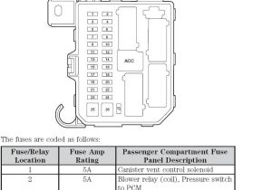 2007 ford Escape Wiring Diagram 2007 ford Escape Radio Wiring Diagram for Your Needs