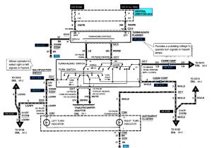 2007 ford Explorer Sport Trac Radio Wiring Diagram 2001 ford Explorer Sport Wiring Diagram Wiring Diagram Technic 2007 ford Explorer Sport Trac Radio Wiring Diagram 2001 ford Explorer Sport Wiring Diagram Wiring Diagram Technic