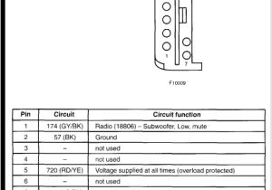 2007 ford Focus Radio Wiring Diagram Pdf 2007 ford Escape Radio Wiring Diagram Food Ideas