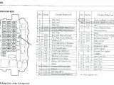 2007 Honda Civic Wiring Diagram 2010 Civic Fuse Box Wiring Diagram Centre 2007 Honda Civic Wiring Diagram 2010 Civic Fuse Box Wiring Diagram Centre