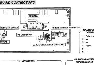 2007 Honda Pilot Radio Wiring Diagram 2007 Honda Crv Radio Wiring Diagram Wiring Schema 2007 Honda Pilot Radio Wiring Diagram 2007 Honda Crv Radio Wiring Diagram Wiring Schema