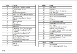 2007 Hummer H3 Radio Wiring Diagram 2007 Hummer H3 Radio Wiring 1 Wiring Diagram source 2007 Hummer H3 Radio Wiring Diagram 2007 Hummer H3 Radio Wiring 1 Wiring Diagram source