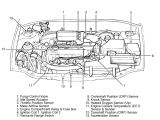 2007 Hyundai Santa Fe Wiring Diagram Pdf 1999 Hyundai Accent Engine Diagram Auto Electrical Wiring
