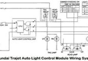 2007 Hyundai Santa Fe Wiring Diagram Pdf 46 Best Trajet Lover Images Hyundai Hyundai Cars Hyundai 2007 Hyundai Santa Fe Wiring Diagram Pdf 46 Best Trajet Lover Images Hyundai Hyundai Cars Hyundai