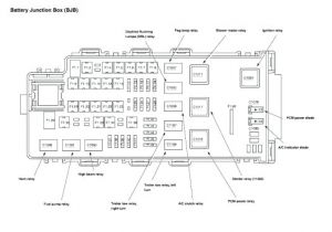 2007 International 4300 Wiring Diagram Fuse Box Diagram for Dt466 Wiring Diagram Split 2007 International 4300 Wiring Diagram Fuse Box Diagram for Dt466 Wiring Diagram Split