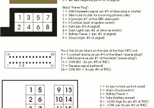 2007 Jetta Radio Wiring Diagram 20 Lovely Vw Tiguan 20000 Mile Service Cost