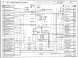 2007 Kia Spectra Wiring Diagram 2007 Kia Sedona Fuse Diagram Schema Wiring Diagram