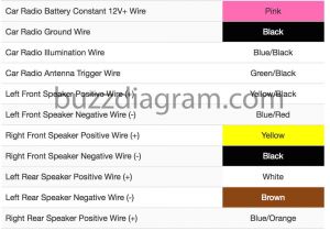 2007 Kia Spectra Wiring Diagram Kia Spectra Radio Wiring Diagram Wiring Diagram toolbox 2007 Kia Spectra Wiring Diagram Kia Spectra Radio Wiring Diagram Wiring Diagram toolbox